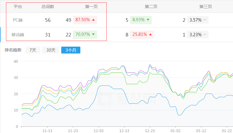 �Θ��@�O��Wվ����څ��