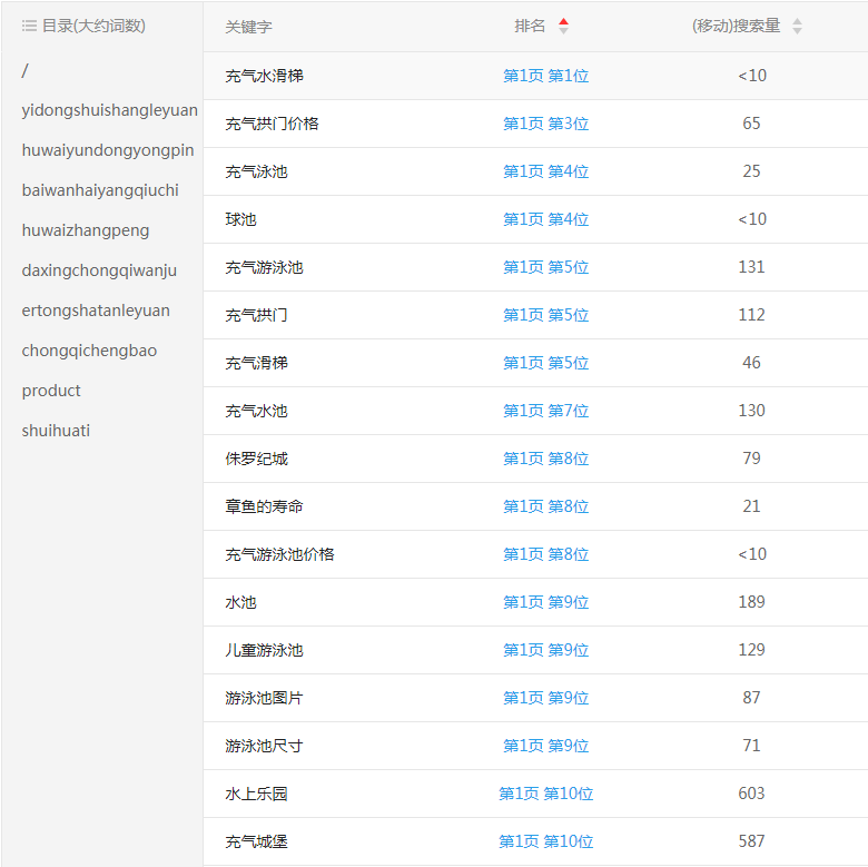 �Θ��@�O���P�I�~����