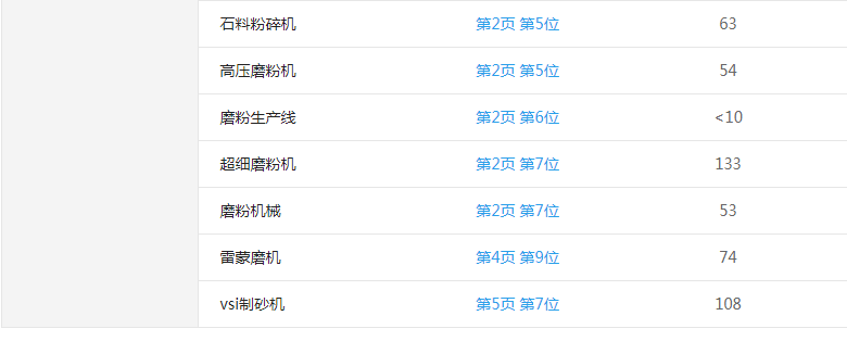 �ع��I�Cе�P�I�~����