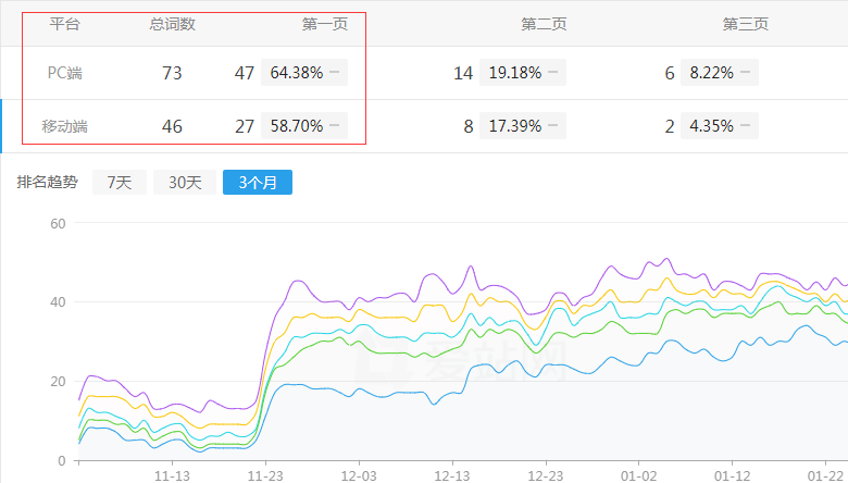 �ڄՃ����Wվ����څ��