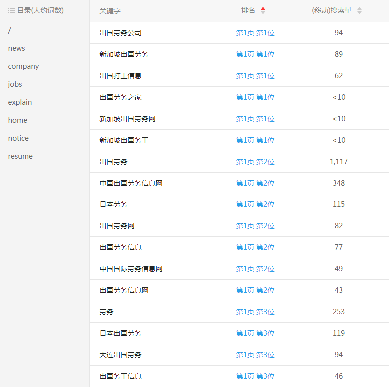 �ڄՃ����Wվ�P�I�~����