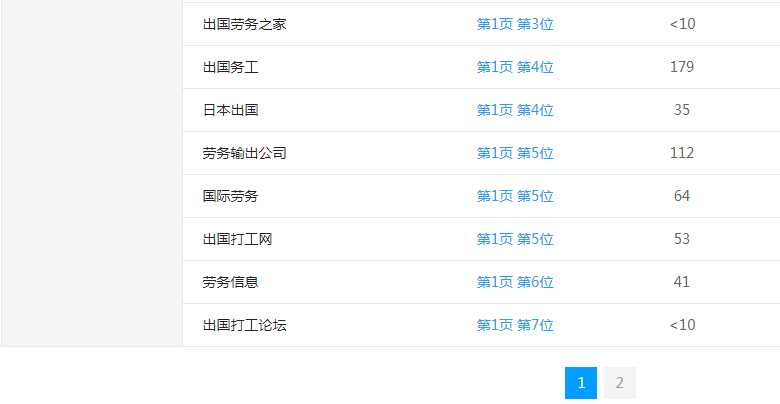 �ڄՃ����Wվ�P�I�~����