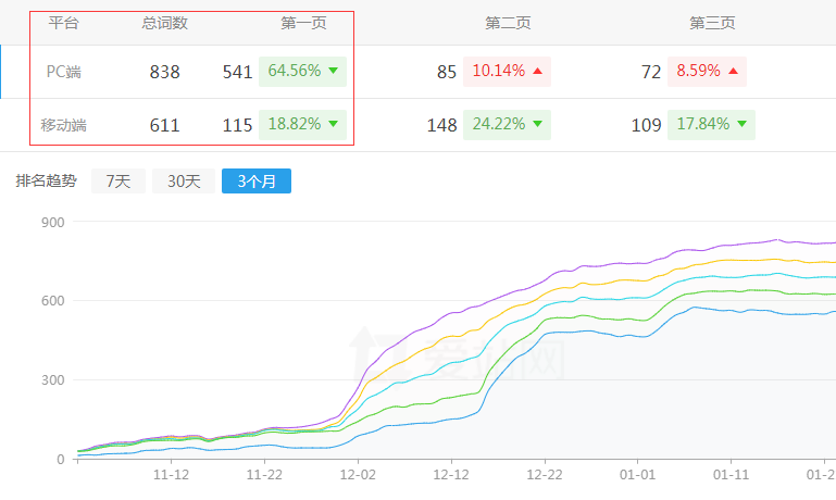 ���Ɏ��W����څ��