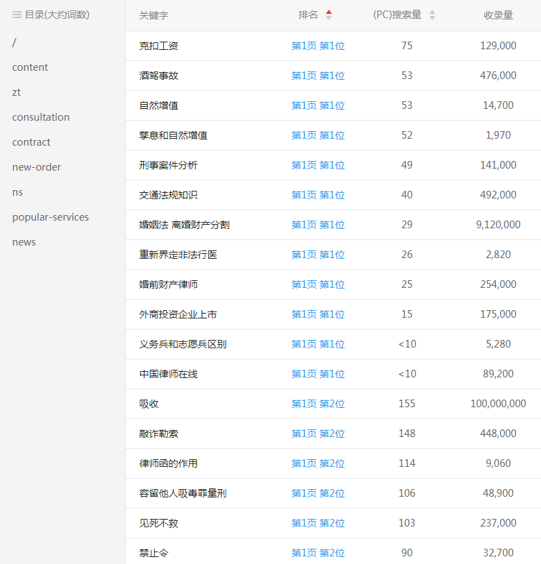 ���Ɏ��W�P�I�~����λ��