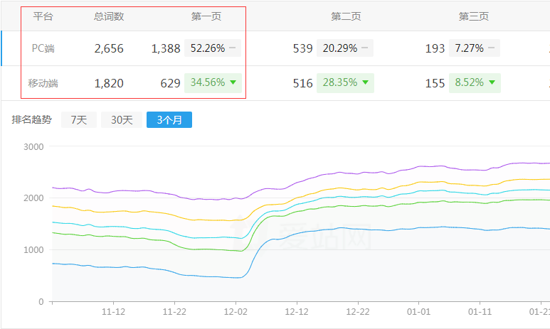 �н̾W(w��ng)����څ��(sh��)