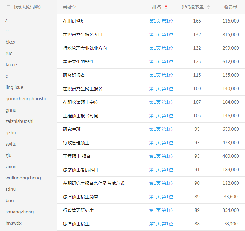 �н̾W(w��ng)�P(gu��n)�I�~����λ��