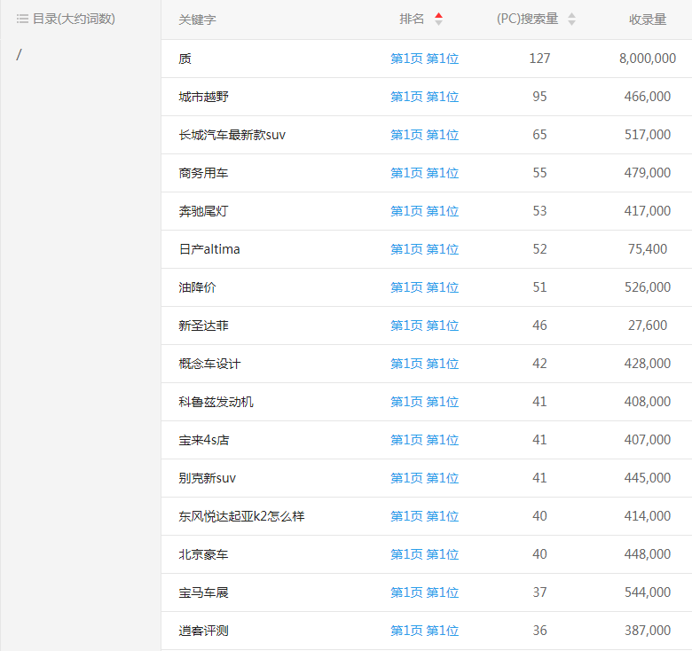 ��܇�T�W�P�I�~����