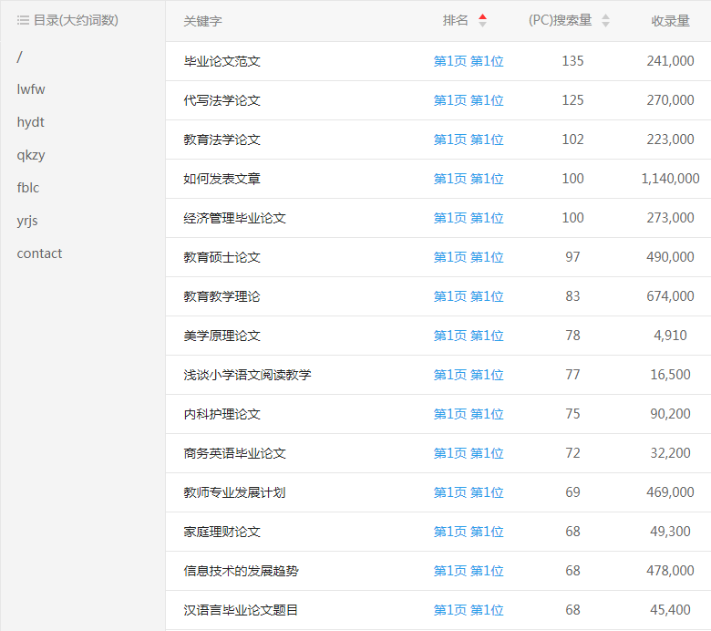 ���xՓ�ľW(w��ng)�W(w��ng)վ�P(gu��n)�I�~����