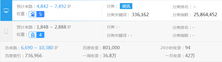 ���I��Wվ����