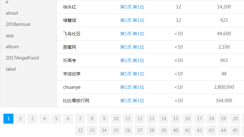 ���I��Wվ�P�I�~����