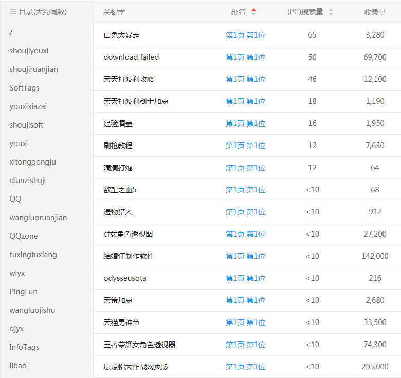 ���L���ξW�Wվ�P�I�~����