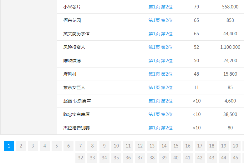 �������W�Wվ�P�I�~����