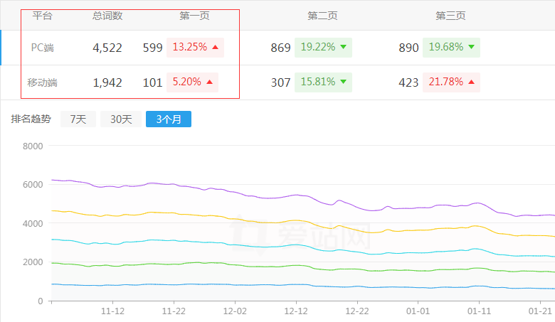 �������W�Wվ����څ��