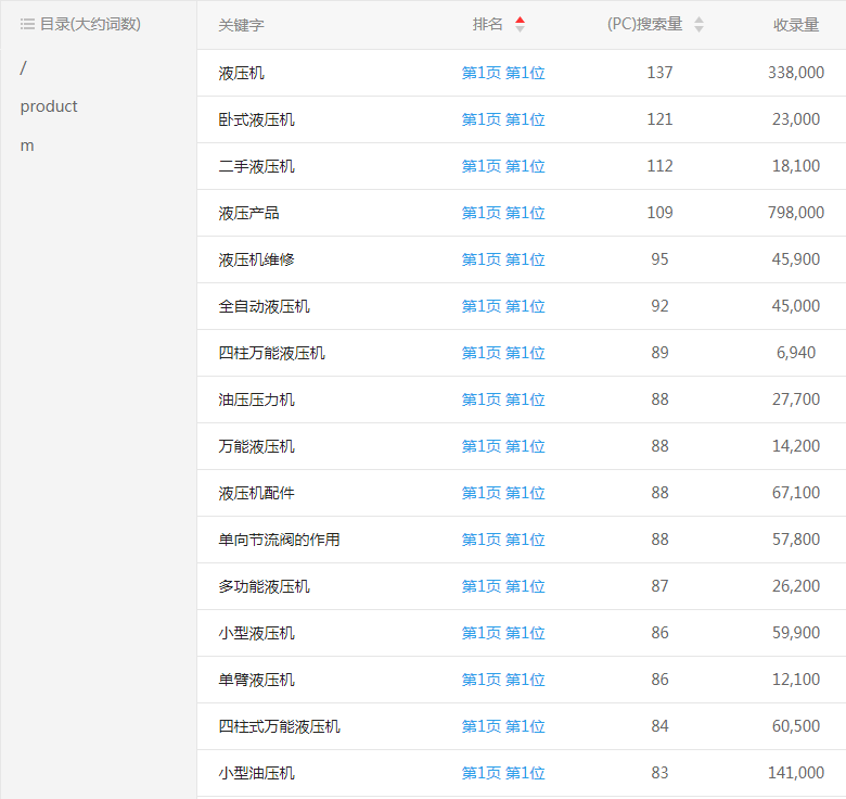 ���K�ع��I�Wվ�P�I�~����