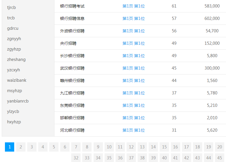 �y����Ƹ�W(w��ng)�W(w��ng)վ�P(gu��n)�I�~����