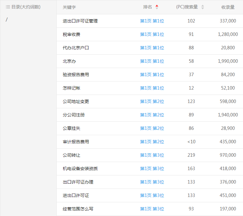 �A嫼��F�W(w��ng)վ�P�I�~����