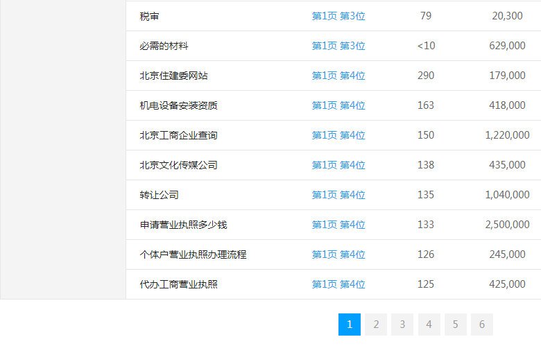 �A嫼��F�W(w��ng)վ�P�I�~����