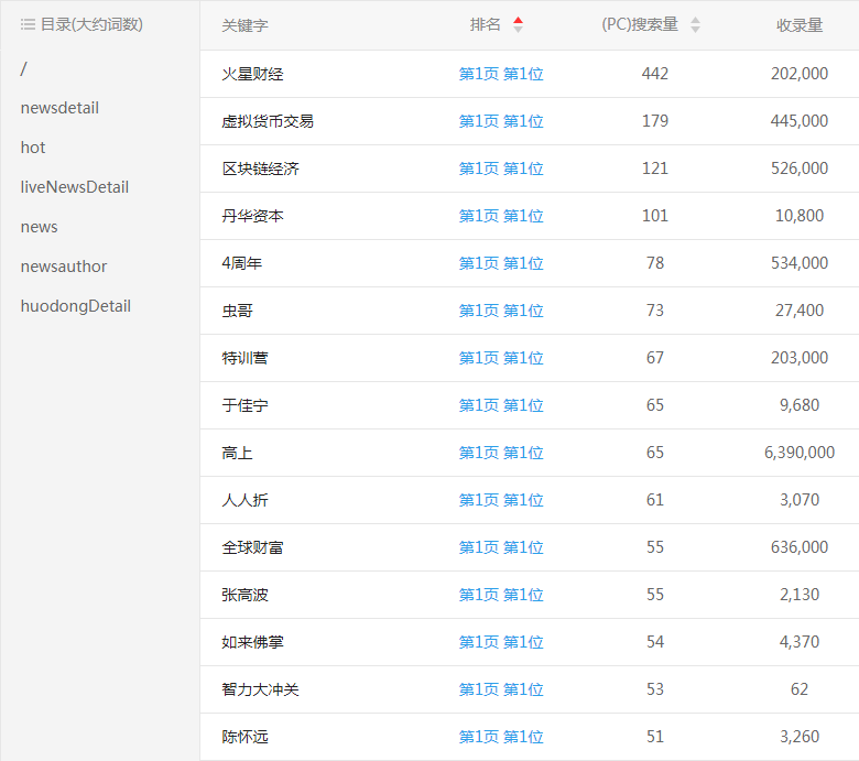 ����ؔ���^���Wվ�P�I�~����