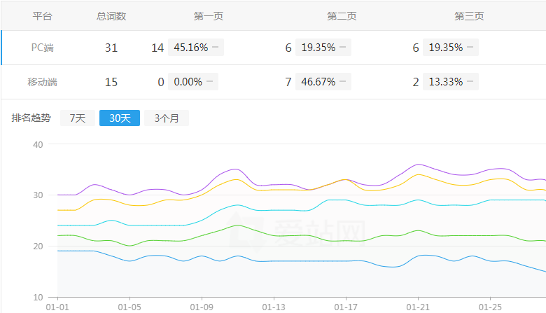 ���������q�o�W�Wվ����څ��