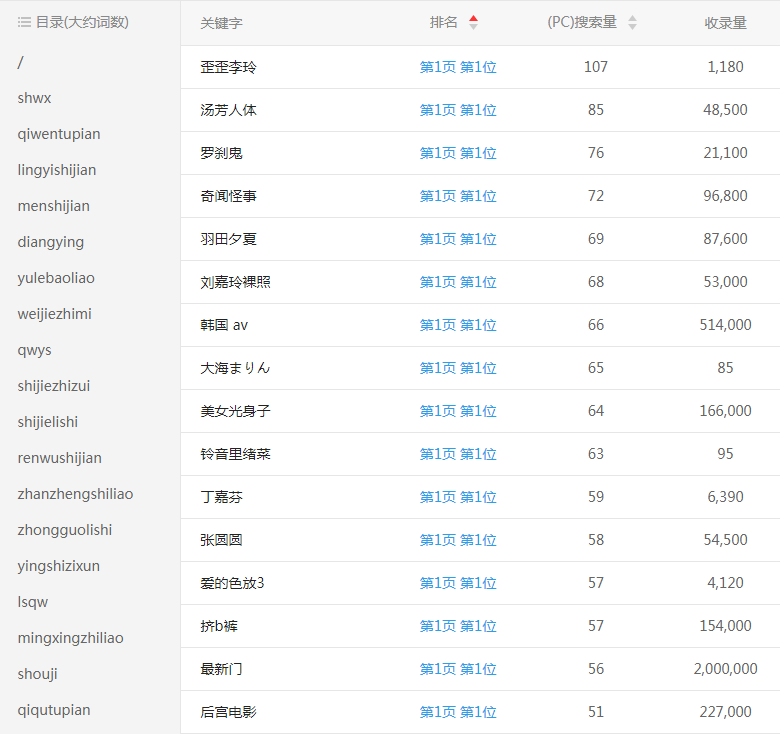 ���Ɋʘ��W�Wվ�P�I�~����