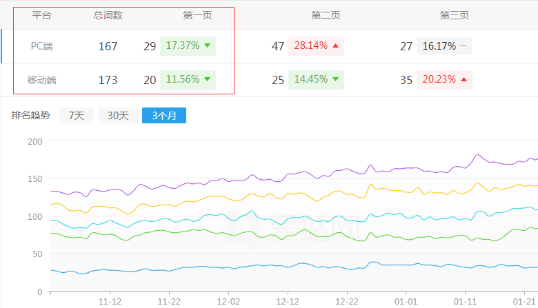 21���o(j��)��܇�W(w��ng)�W(w��ng)վ����څ��