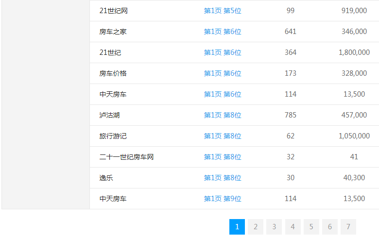 21���o(j��)��܇�W(w��ng)�P(gu��n)�I�~����