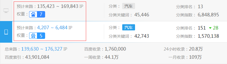 �ۿ���܇�Wվ����