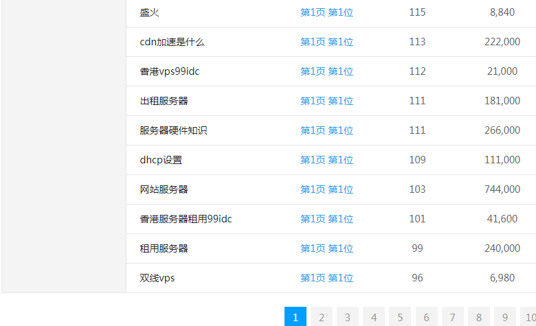 �������Wվ�P�I�~����