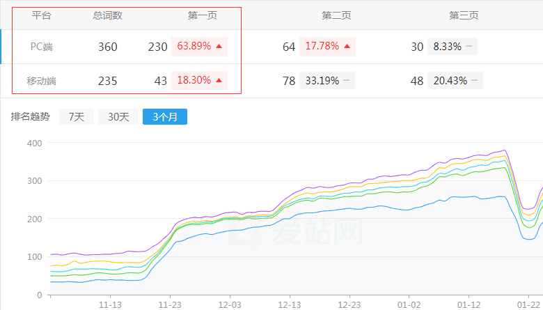 �W�gՓ�Ĵ��l�Wվ����څ��