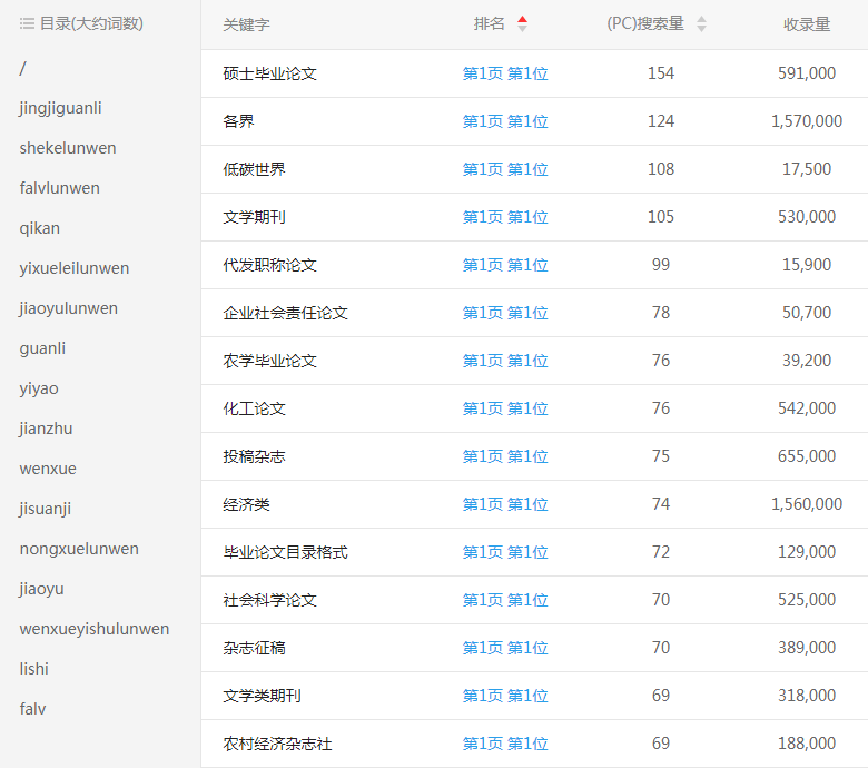 �W�gՓ�Ĵ��l�Wվ�P�I�~����